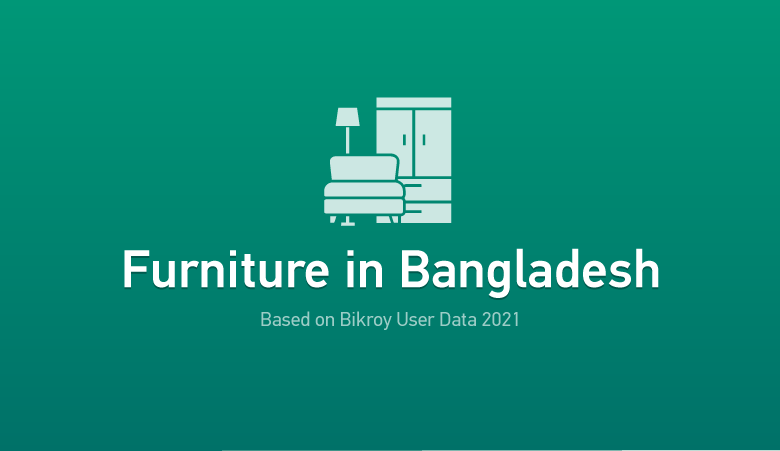 furniture Market in Bangladesh 2022