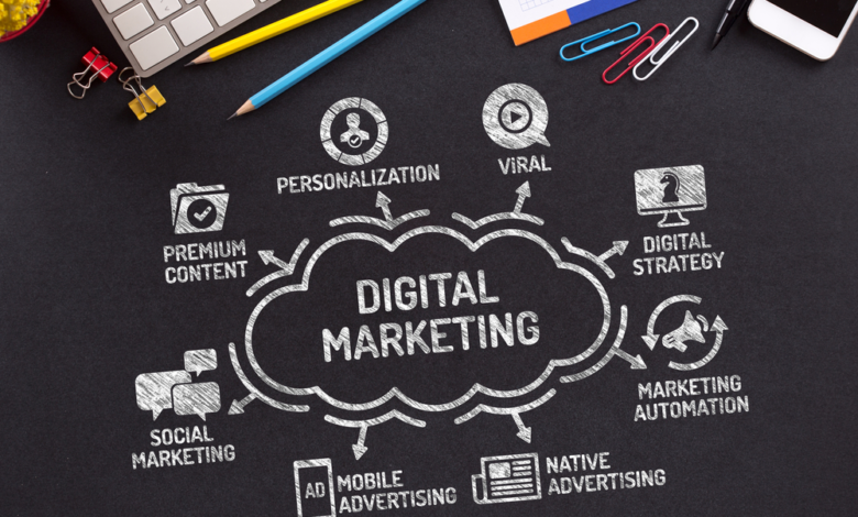 Career as a Digital Marketer in Bangladesh