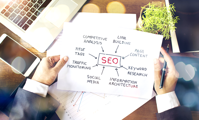 SEO career checklist