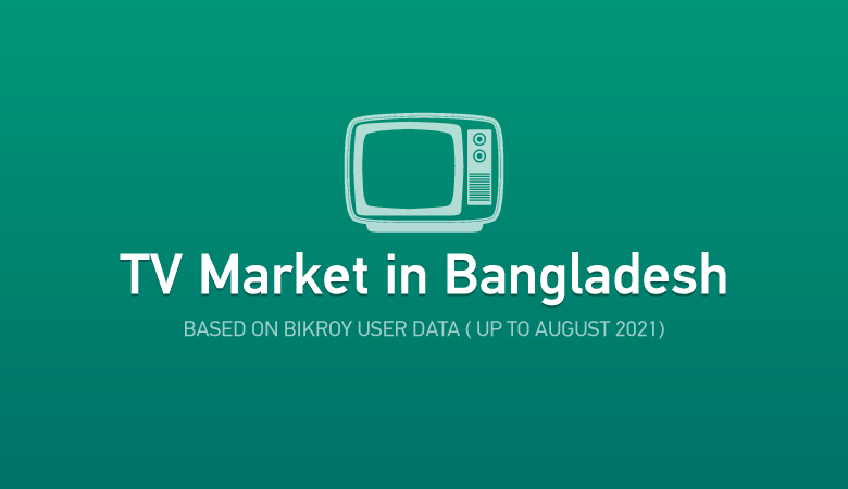 TV Market in Bangladesh