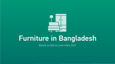 Photo of Furniture Market in Bangladesh: Size, Share & Trends