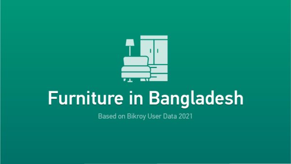 Furniture market trends in Bangladesh 2022