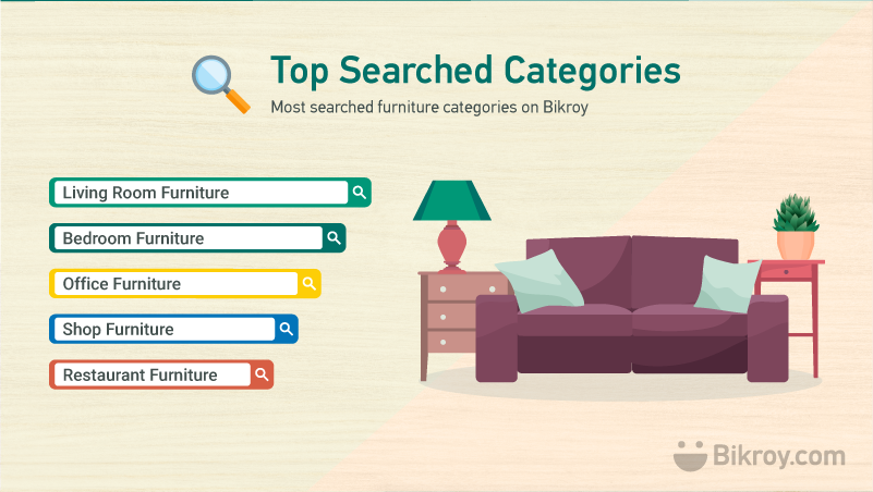 Top searched furniture categories in Bangladesh