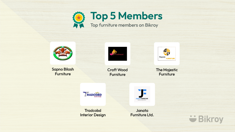 Top 5 Bikroy Members 