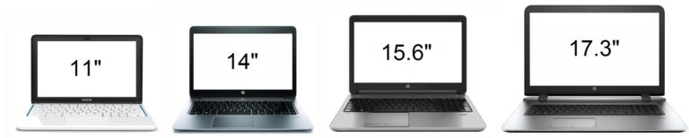Laptop Screen Size | Bikroy Blog