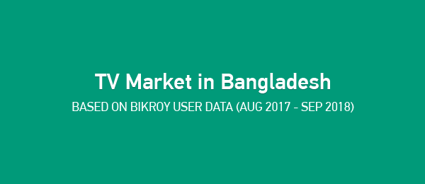 Photo of TV Market in Bangladesh | Infographic