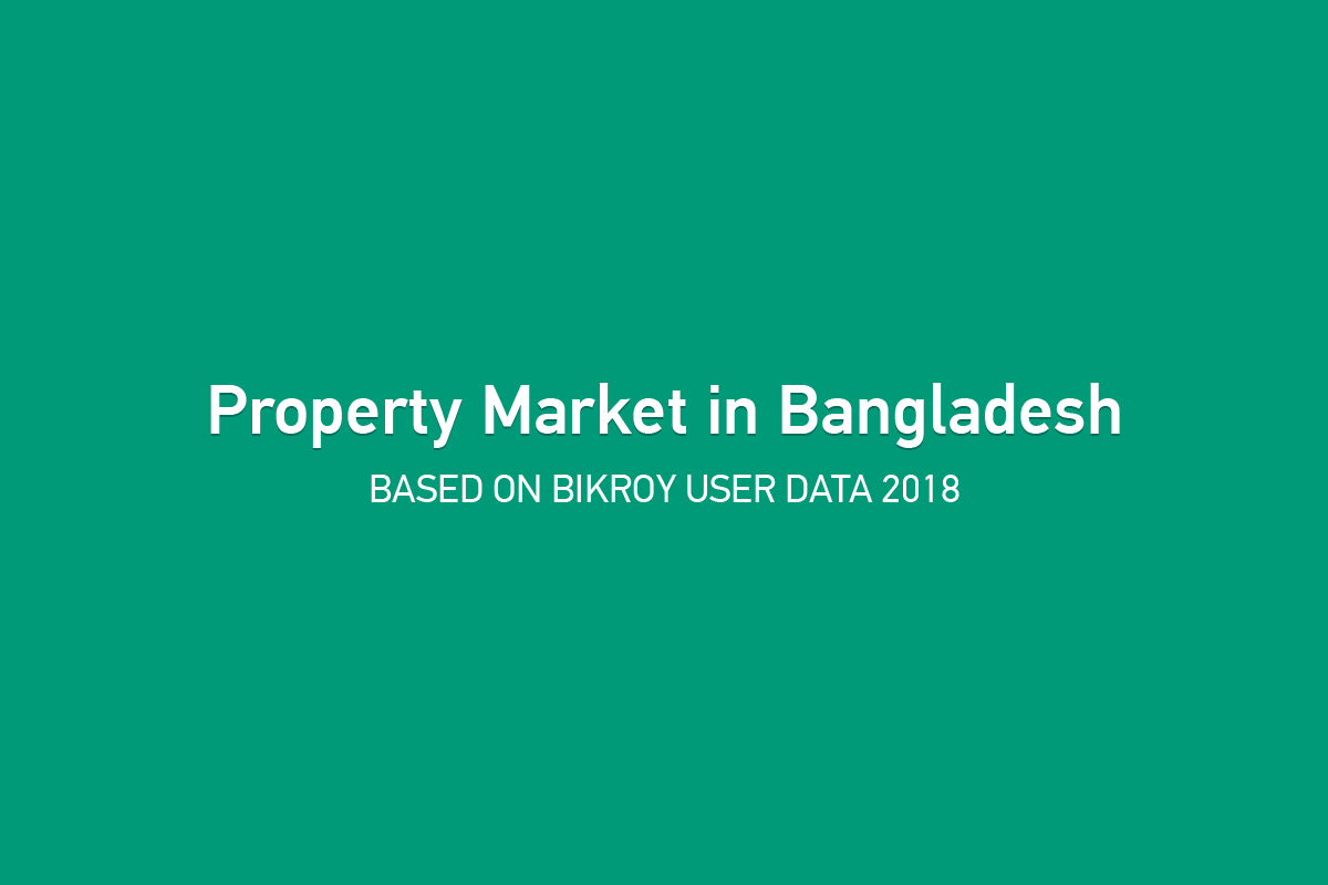 State of Property Market in Bangladesh in 2018
