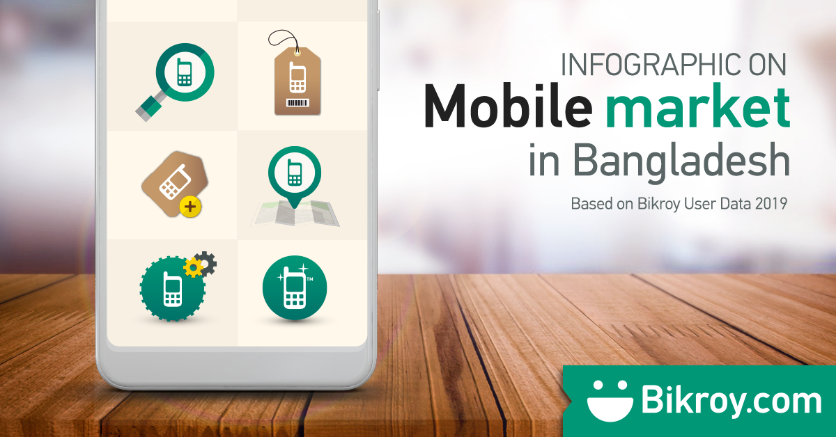 Photo of Mobile Market in Bangladesh 2019 | Infographic