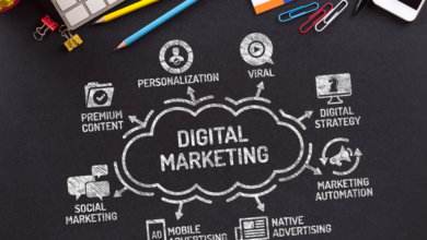 Photo of 5 Ways to Start your Career in Digital Marketing
