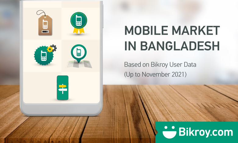 Mobile market in Bangladesh 2021