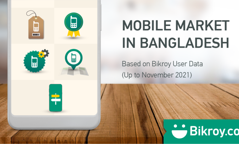 Mobile market in Bangladesh