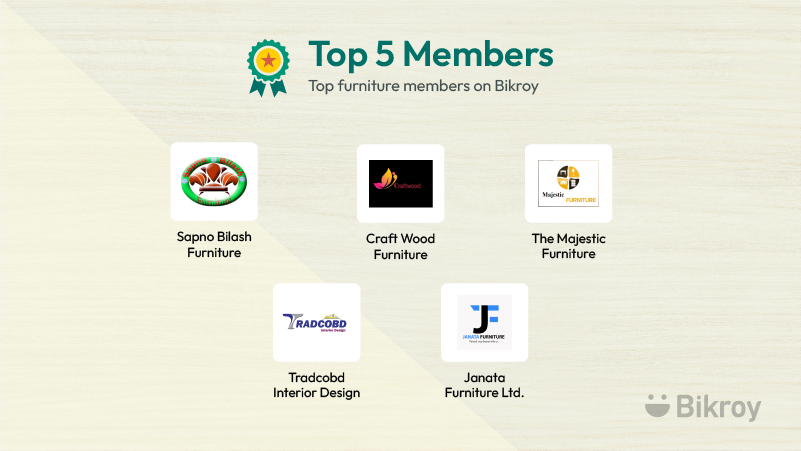 Top 5 Bikroy Members