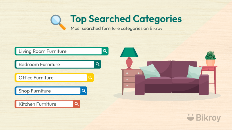 Top Searched Furniture Categories at Bikroy